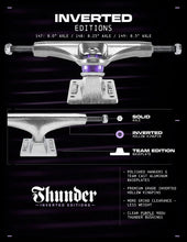 Load image into Gallery viewer, THUNDER 149 INVERTED EDITION POLISHED TRUCK